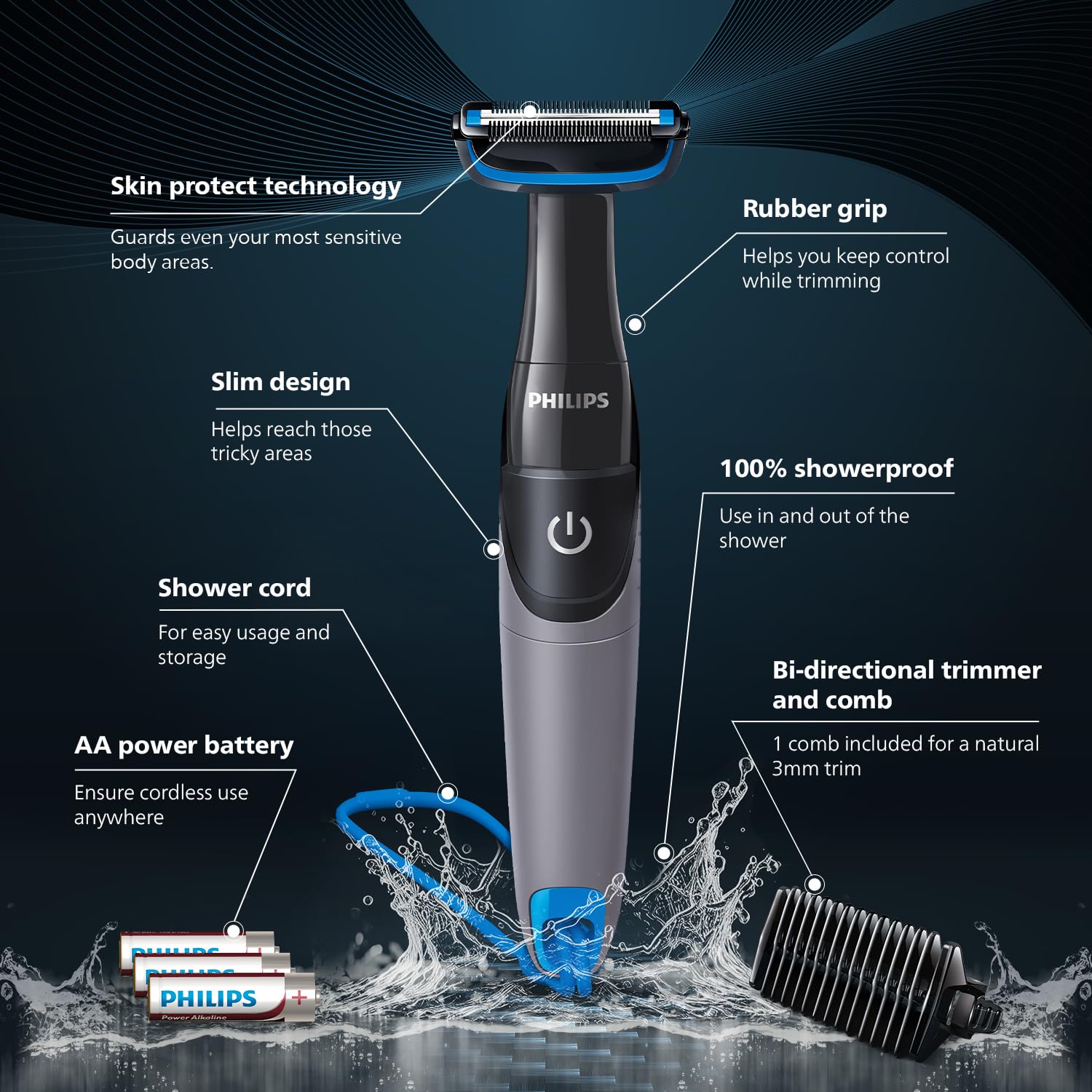 Philips Body & Balls Trimmer for Men Private Parts | Safe Intimate Grooming | Clinically Tested on Sensitive Skin | 100% Showerproof | 60min runtime | 5yrs* Warranty | India's #1 Men's Trimmer*|BG3470